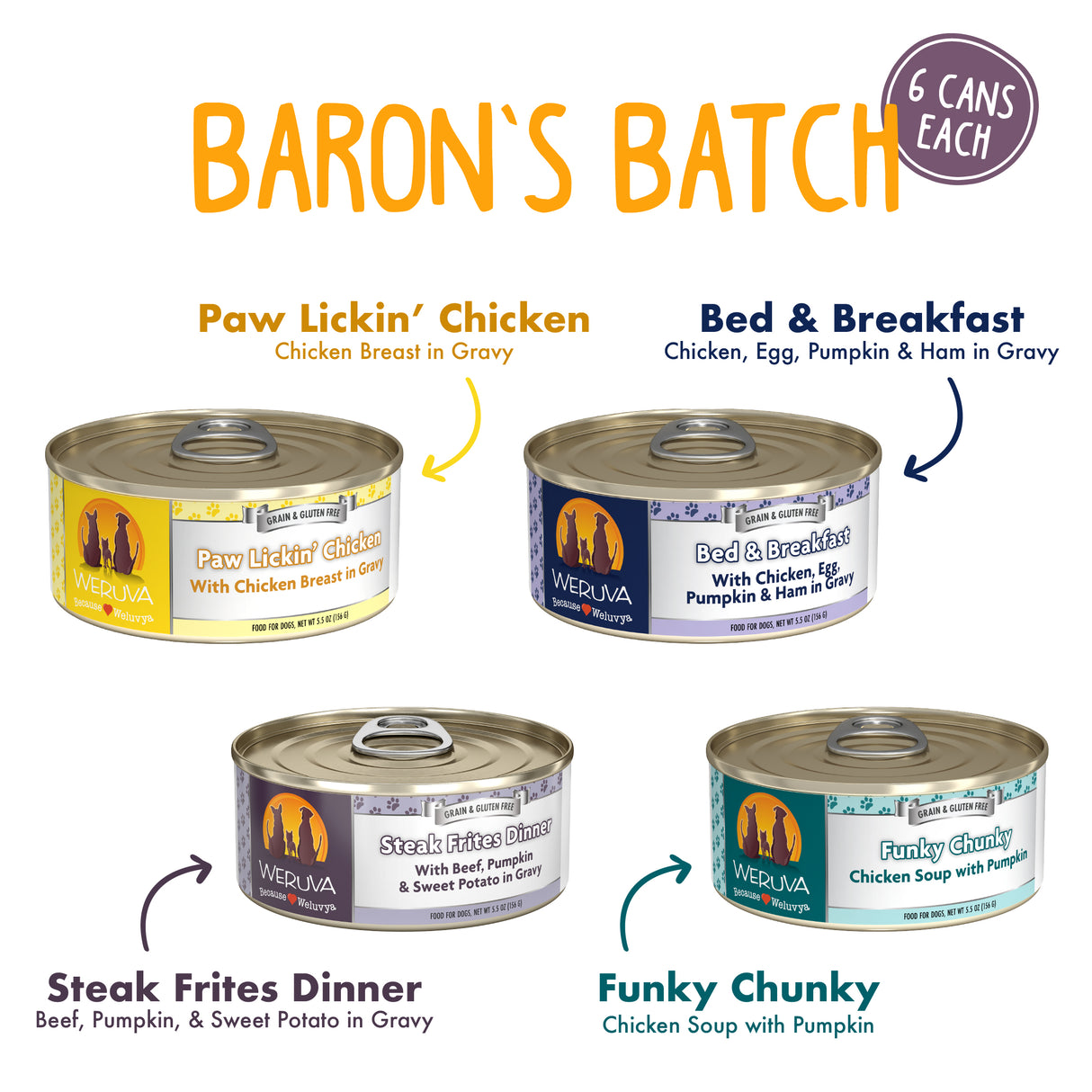 Baron's Batch