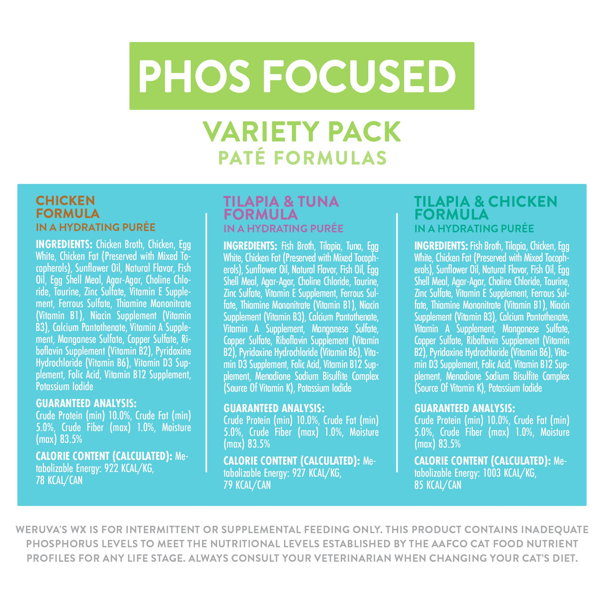 Phos Focused Paté Formulas