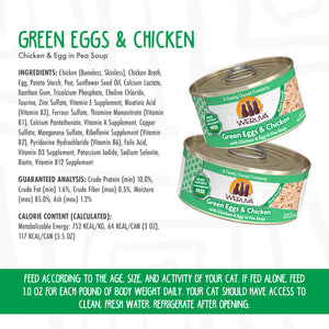 Green Eggs & Chicken