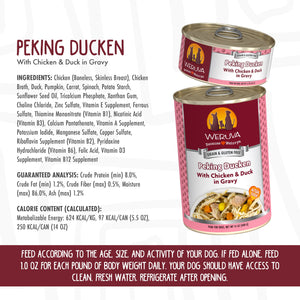 Peking Ducken