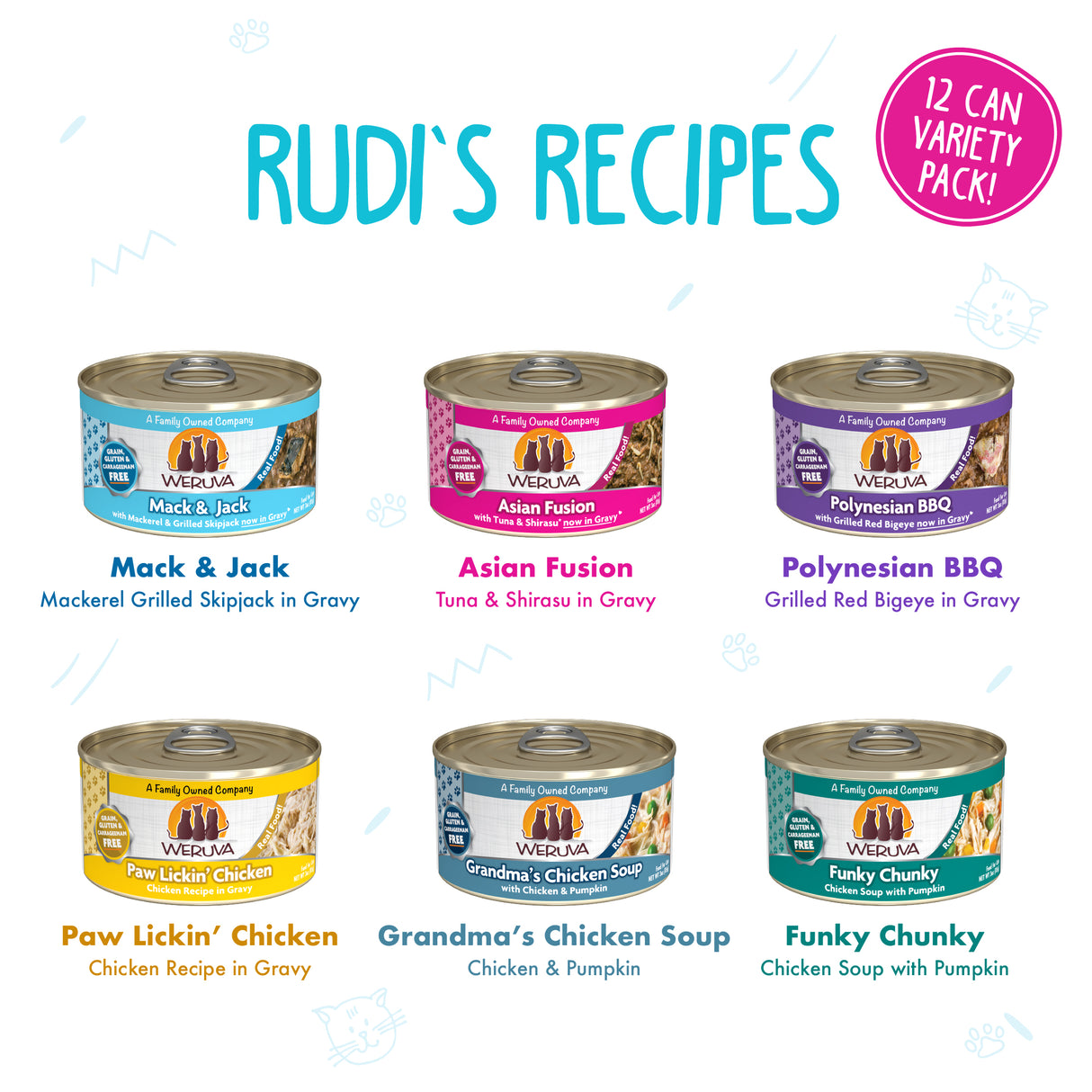 Rudi's Recipes